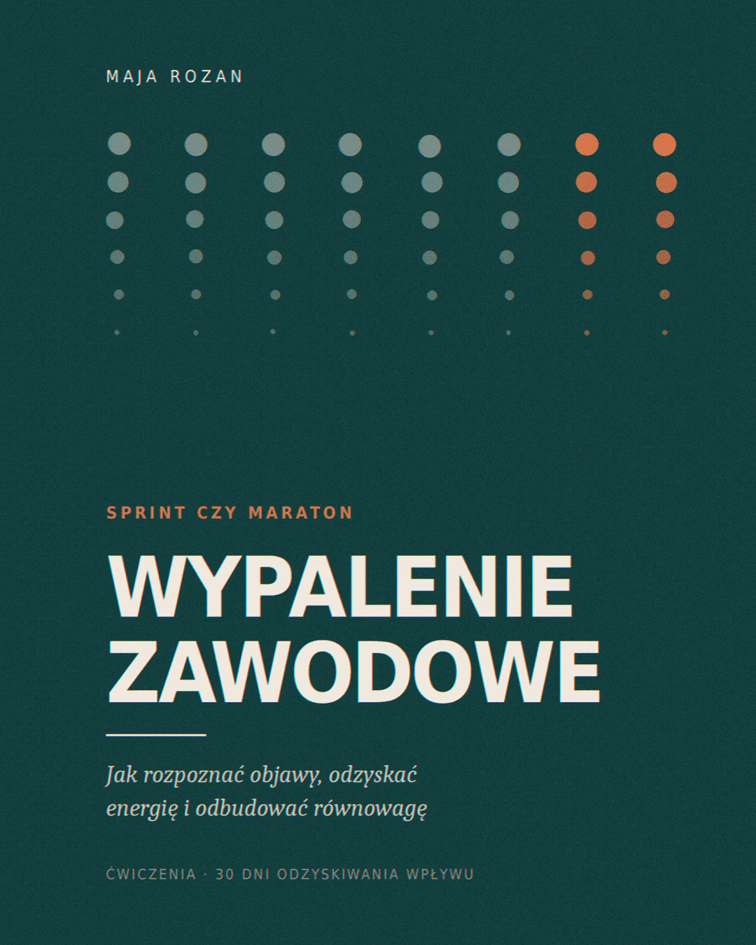 Wypalenie Zawodowe