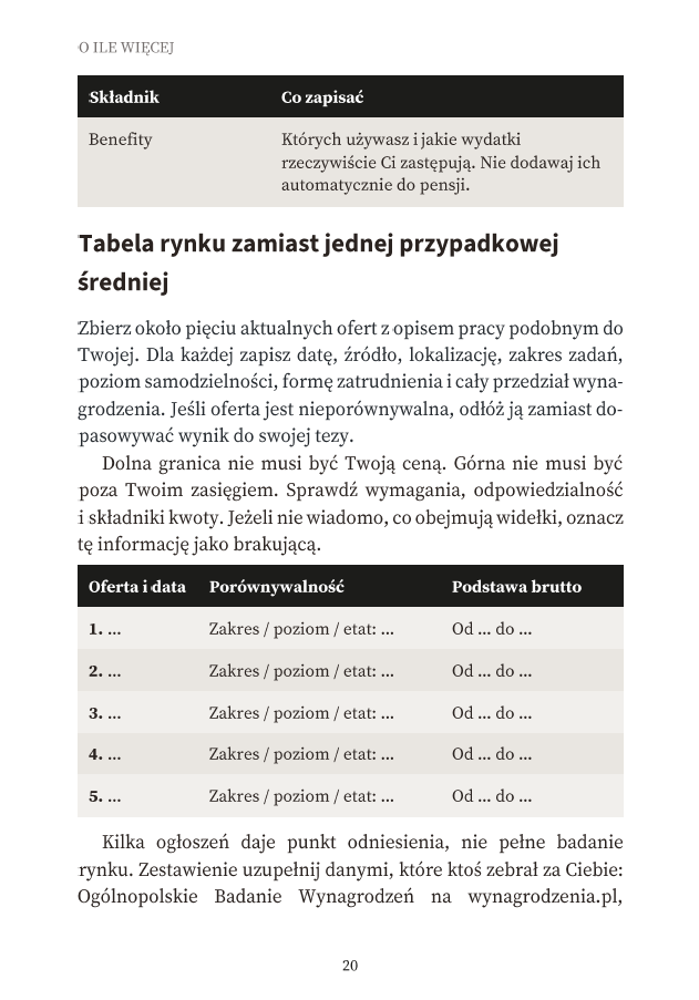 O ile więcej – Jak zamienić swoje osiągnięcia w argumenty za podwyżką